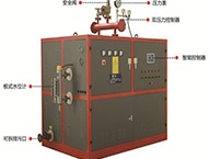  蒸汽發(fā)生器